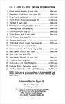 1957 Chev Truck Manual-092